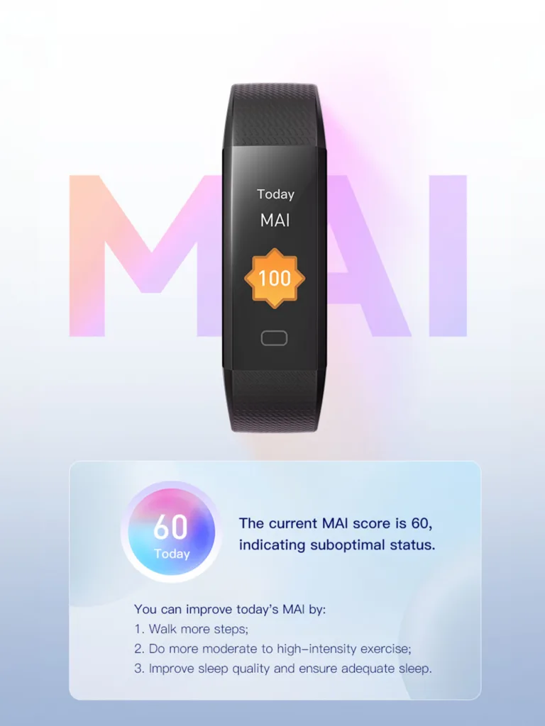 S5 Fitness Tracker - Smart Watch, Fitness Tracker Manufacturer, OEM, ODM