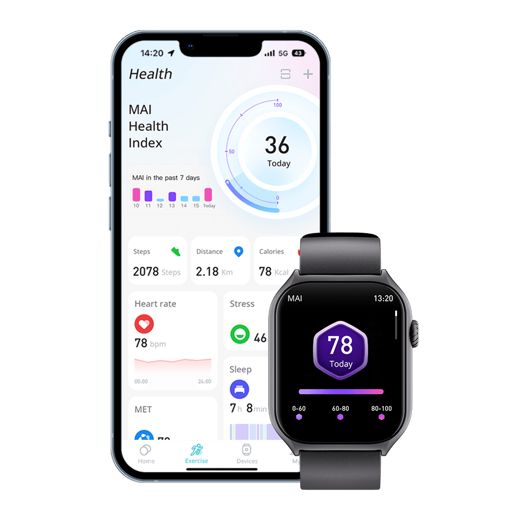 GTS7 Smart Watch - MAI Health Score