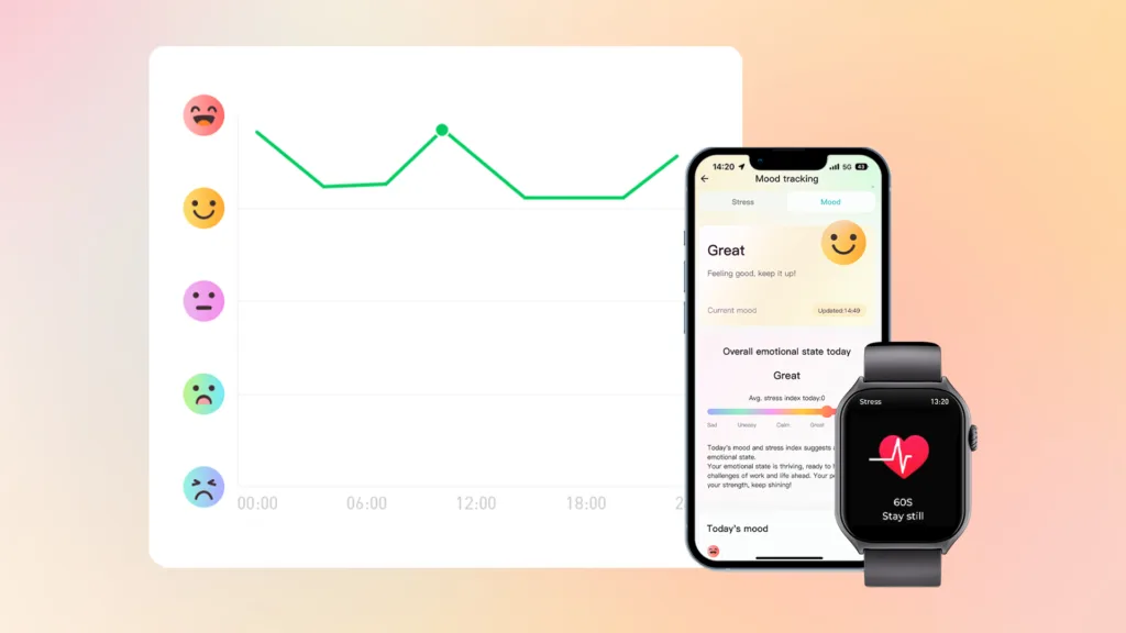 Mood Tracking and Stress Monitoring in Starmax GTS7 Smart Watch and Runmefit App