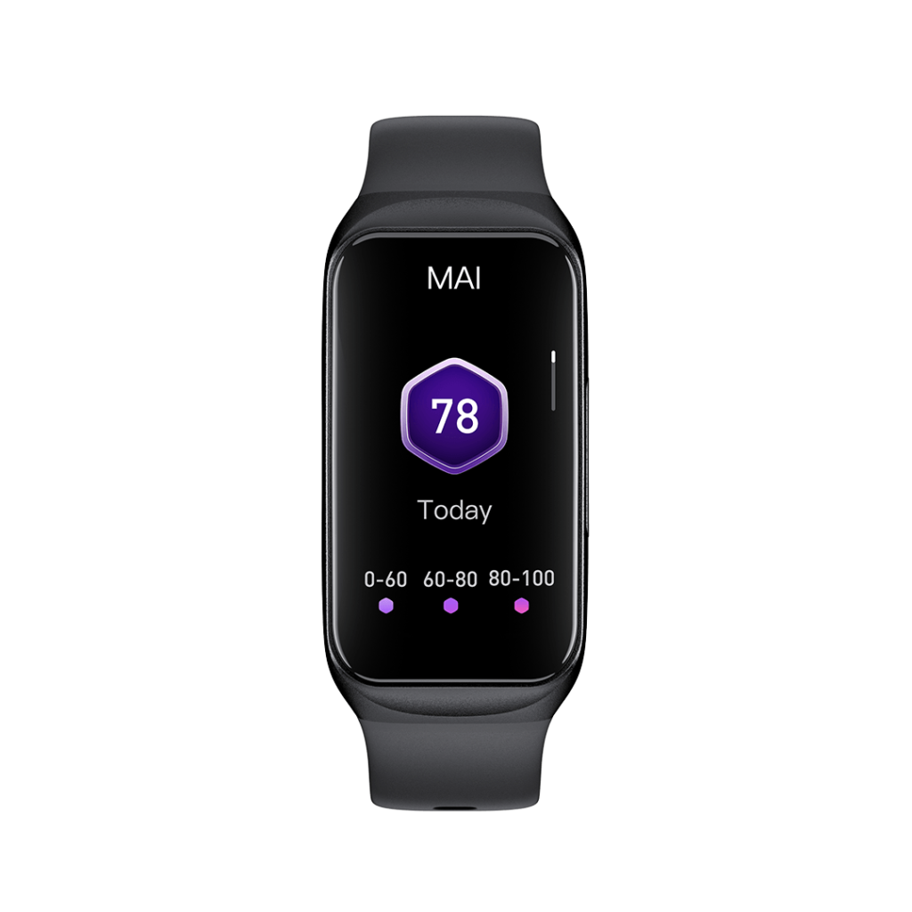 GTL2 Smart Fitness Tracker - MAI Score